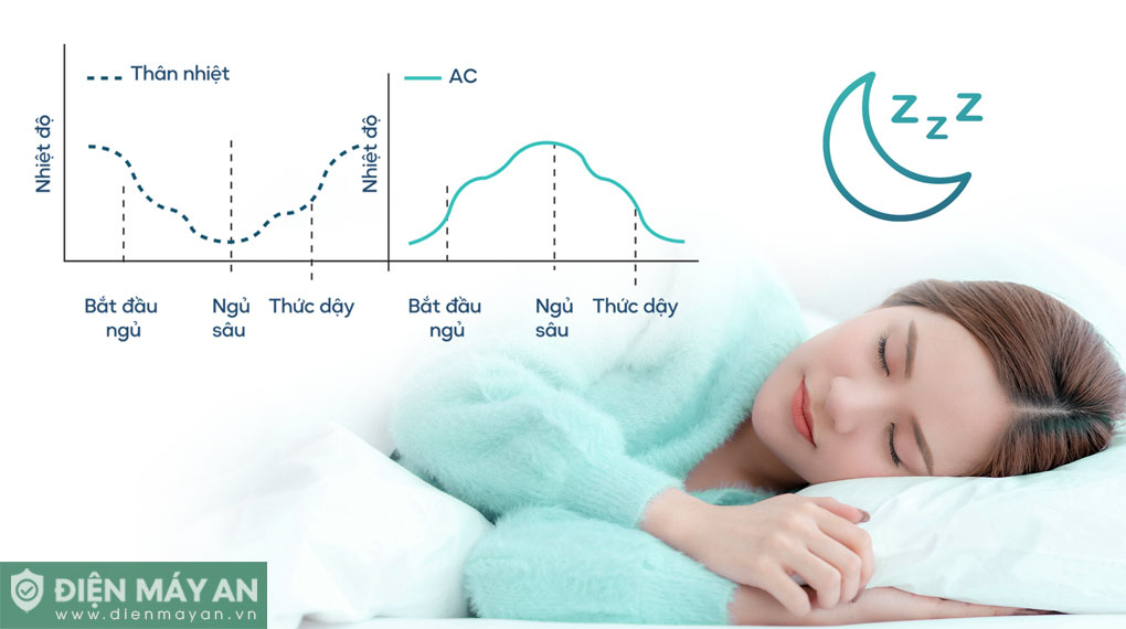 Điều hòa âm trần cassette Casper 24000 BTU 2 chiều CH-24TL22